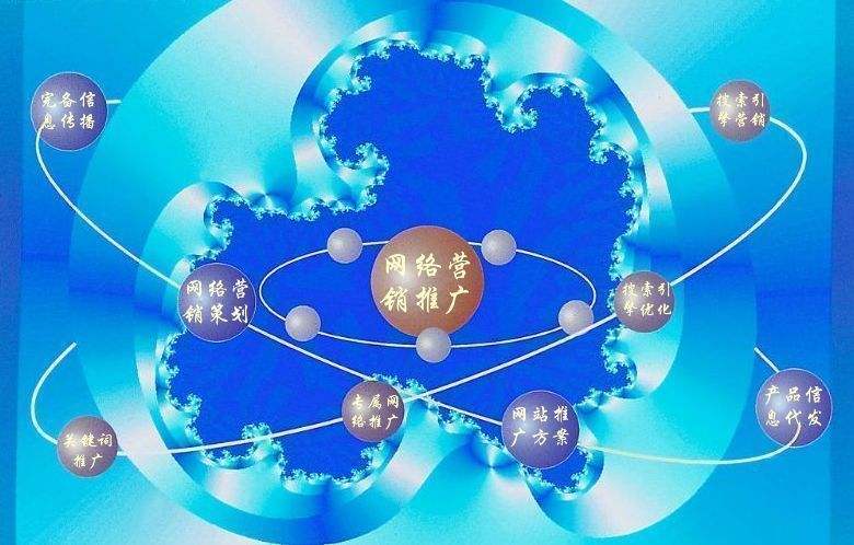 大丰新媒体运营企业需要掌握的网络推广技巧有哪些